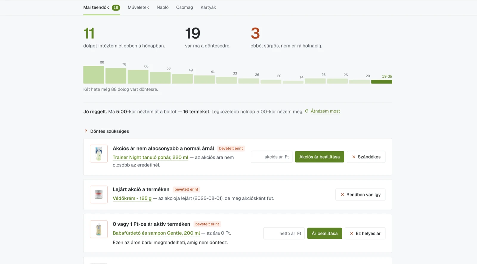 The Today view: how much was handled this month, how much is waiting on the merchant, and below it each pending item with the product name, the reason, and two buttons